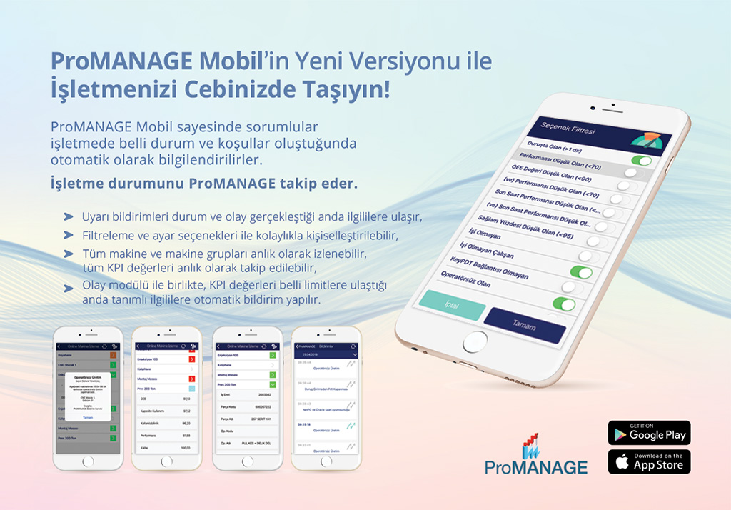 ProMANAGE Mobile